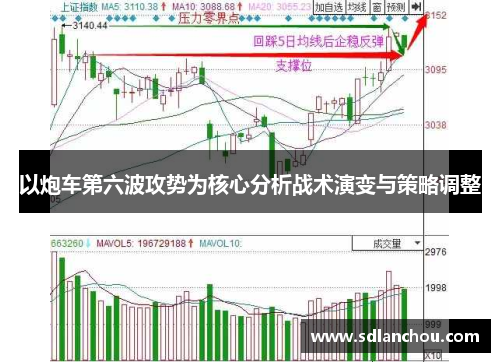 以炮车第六波攻势为核心分析战术演变与策略调整