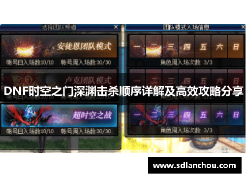 DNF时空之门深渊击杀顺序详解及高效攻略分享